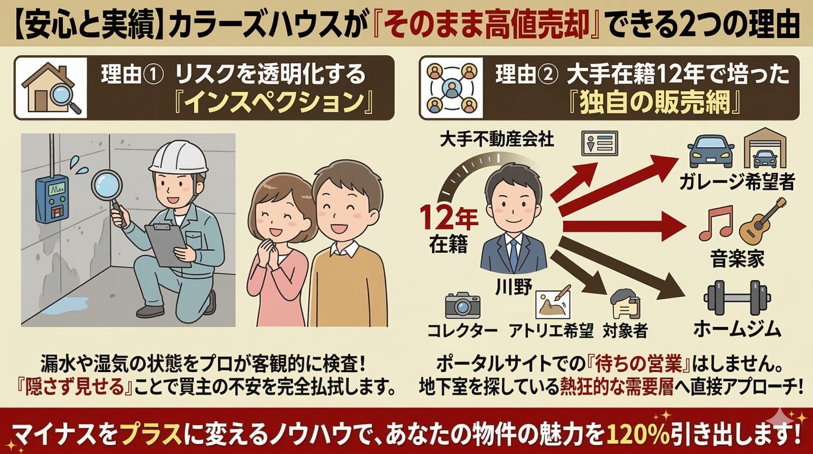 板橋区の地下室売却・地下車庫の解体費用で後悔しない売却戦略 