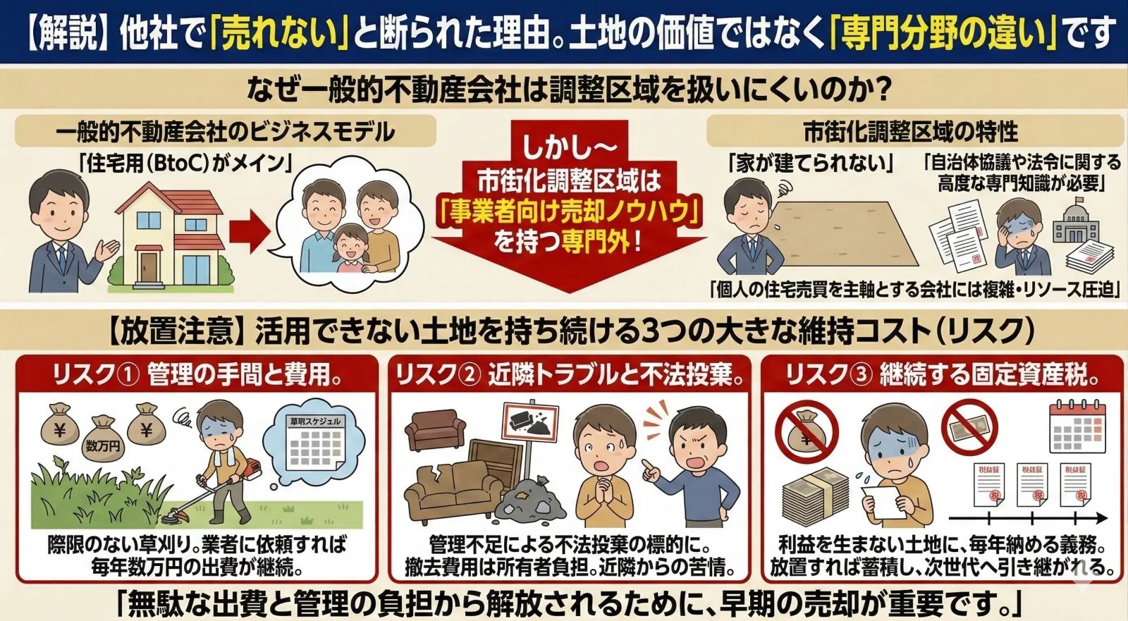43条但し書き道路は再建築不可？建て替え要件と売却のコツ ｜不動産 