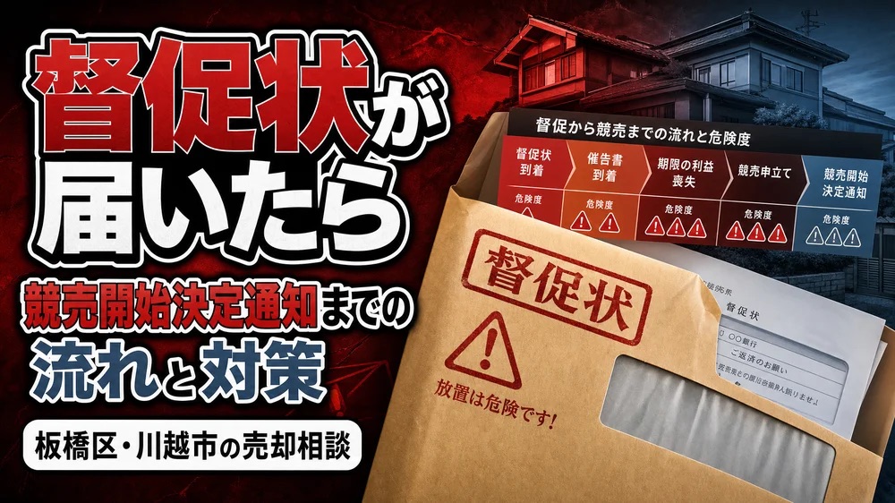 住宅ローンの督促状・催告書が届いてから競売開始決定通知までの流れを警告するサムネイル画像